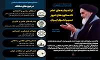  دستاوردهای گسترده انقلاب اسلامی؛ مسیر عزت و پیشرفت! 